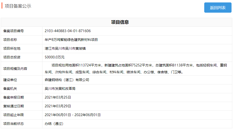 吴川即将进入腾飞发展！众多大投资项目有序进行…