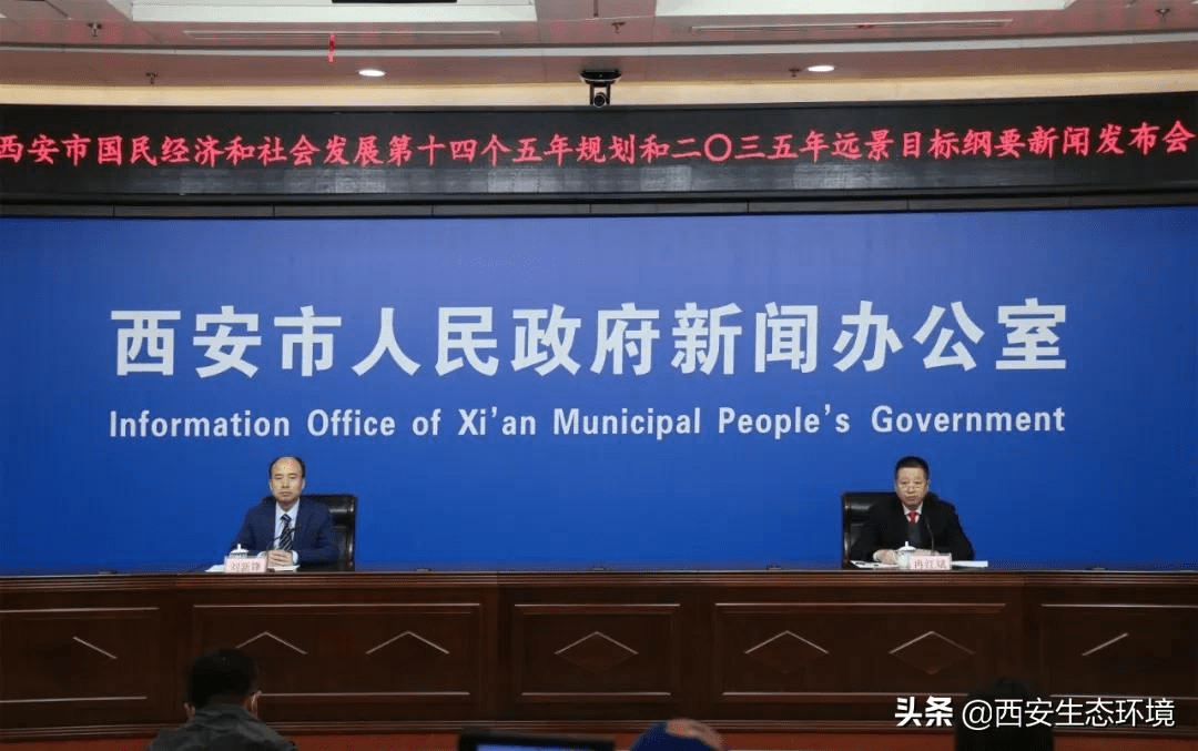 十四五西安gdp目标_百强区GDP新年目标 至少三区预期10 南山十四五瞄准 万亿