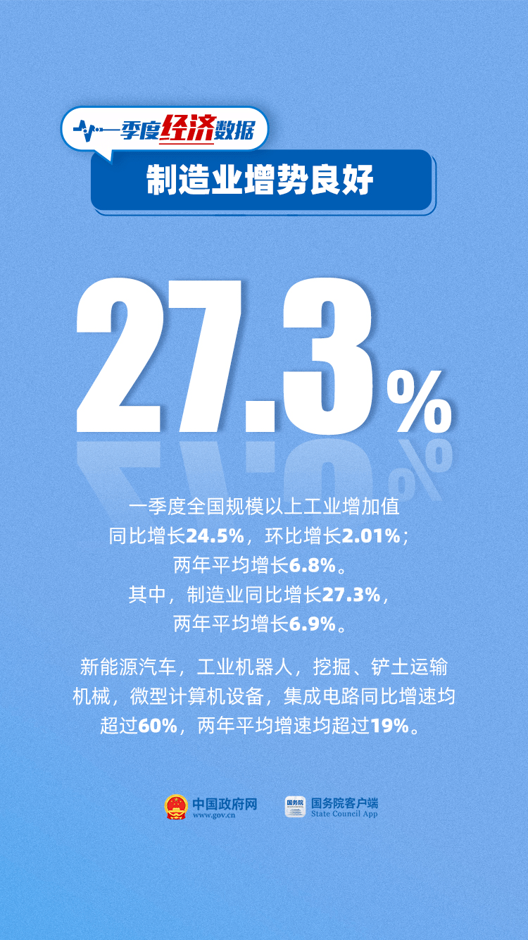 gdp的组词