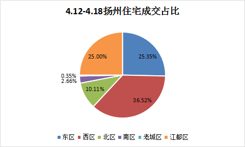 长水街道经济总量_经济总量世界第二图片