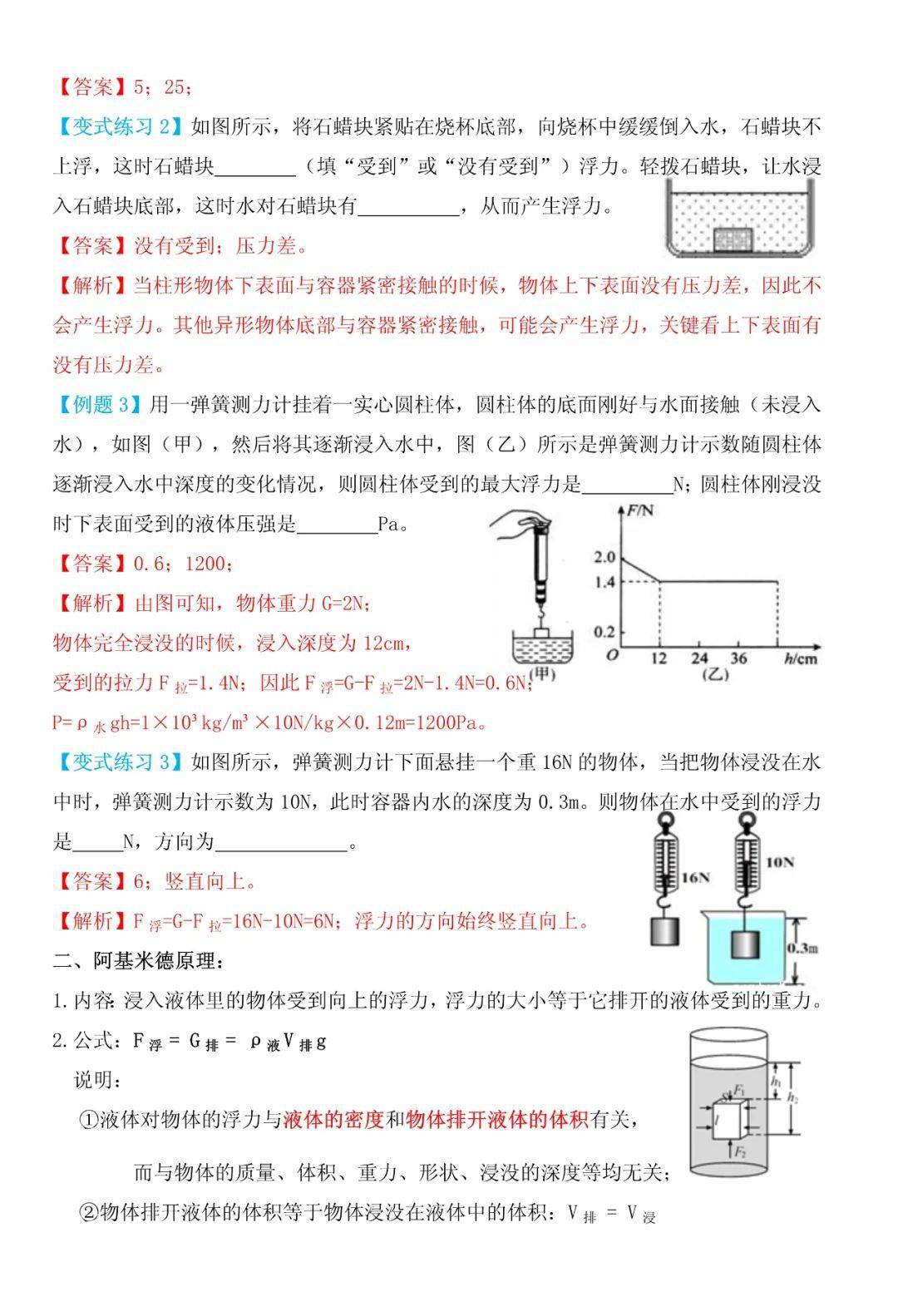 什么物体可以用阿基米德原理_阿基米德原理