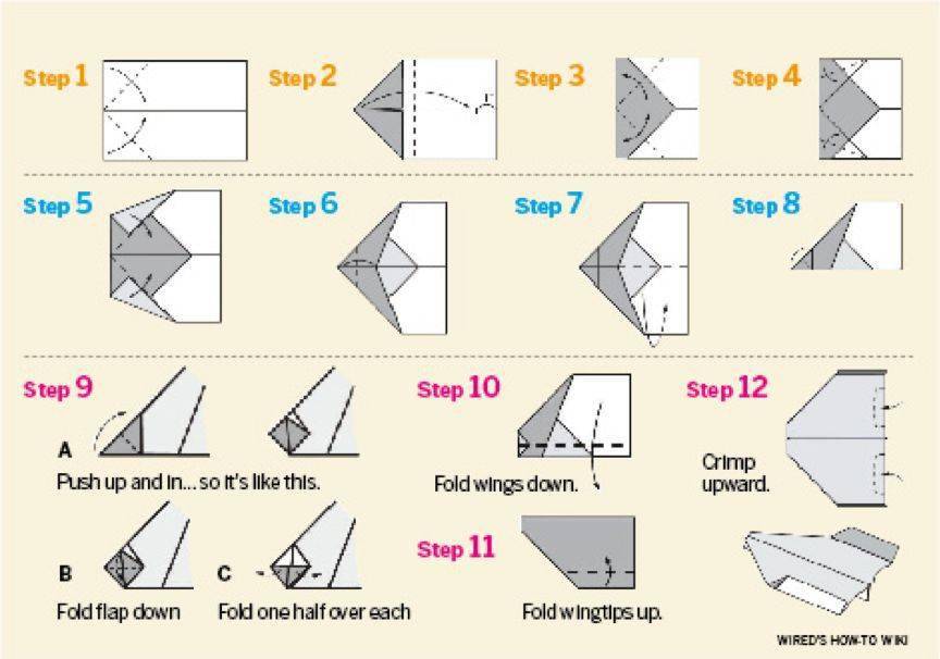 纸飞机的折法滑翔图片