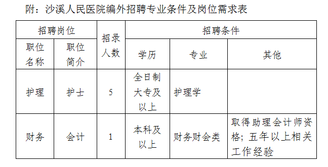 太仓沙溪有多少常住人口_太仓沙溪古镇图片