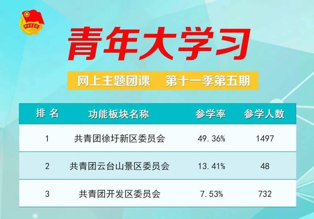 中专学校排名榜_广东中专学校排名榜