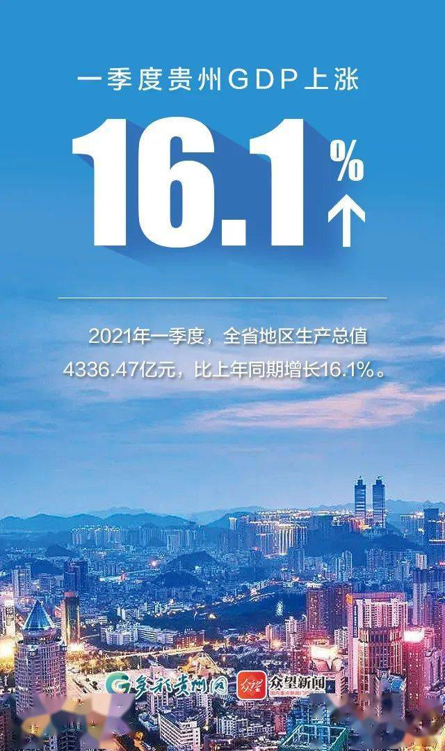 2021贵州的gdp_陕西西安与贵州贵阳的2021年上半年GDP谁更高(3)