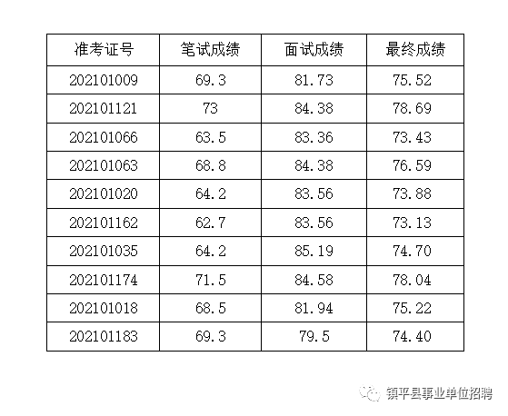 2021年林州市各乡镇人口基数_林州市2021年规划(2)