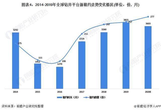 中国装备制造的经济总量连续_中国制造(3)