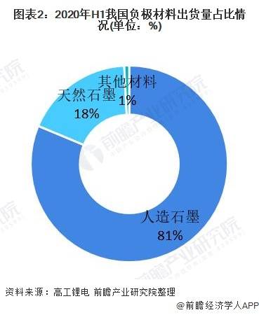 灯塔工厂数据化分析 37dbcb4e3da240cebe92f67c52014eec.jpeg