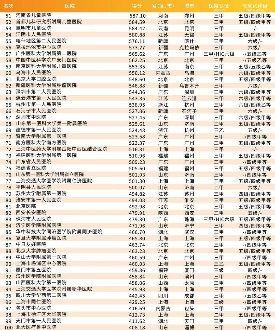 2020gdp玉溪100强_2020年各省GDP全部出炉,广东 江苏超万亿(3)