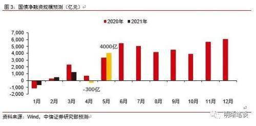 盐城gdp5900亿_最新全国城市GDP百强榜出炉,盐城排第几名(2)