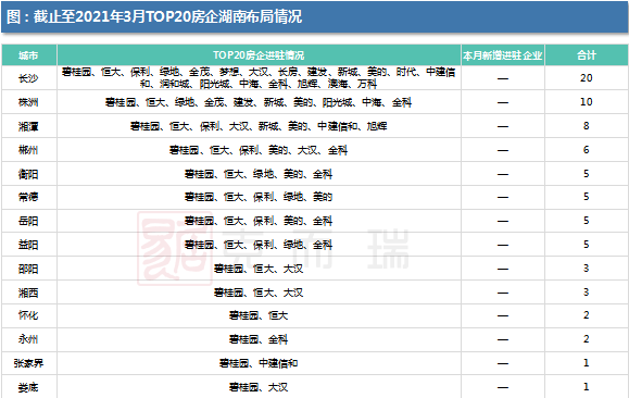 2021年湖南新化县gdp_2021年娄底新化县招聘教师300人公告(2)