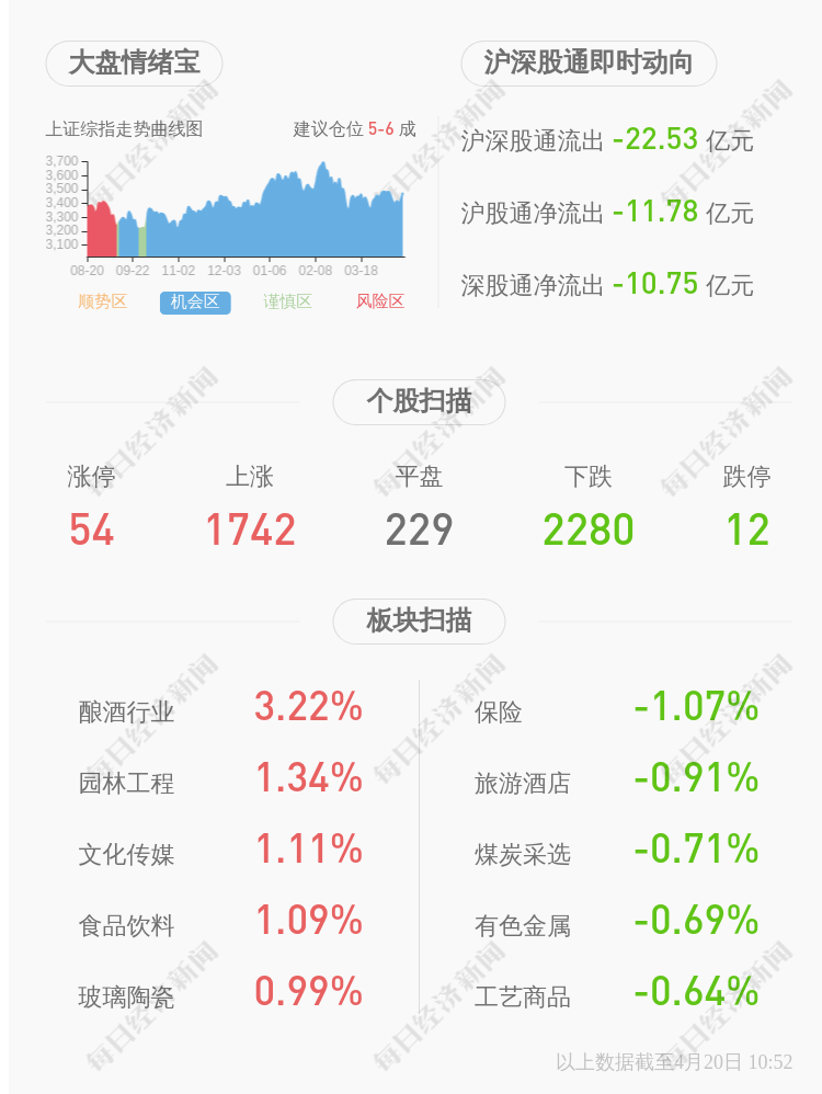 钱研君|中望软件：聘任李会江为副总经理