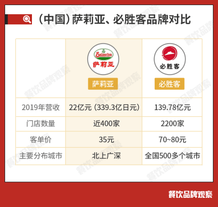 人均消费是什么意思_中国人均水果消费支出(2)