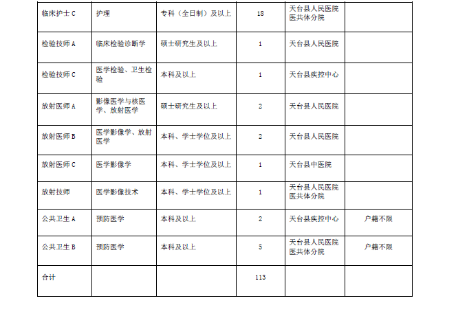 天台县人口2021_台州本地宝(2)