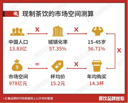 十大茶品牌排行_「创意分享」茶园中精心挑选的爱