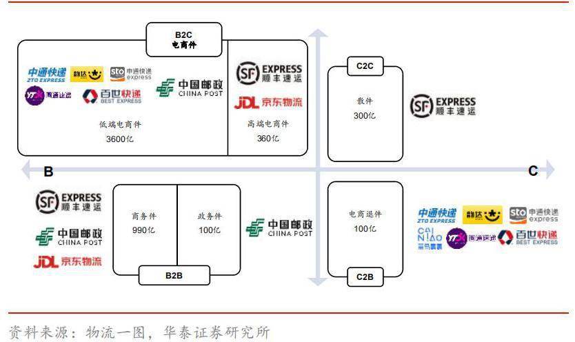 2020年1月一日上海出生人口_2020年1月新人下海