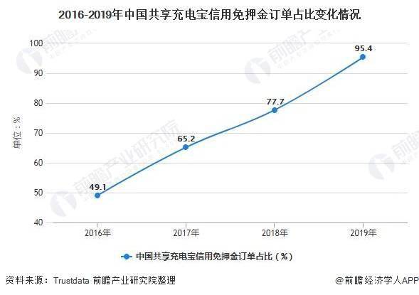 2020四线城市年gdp_长三角这几个三四线城市,房价不输新一线,亟待管控房价涨幅(3)