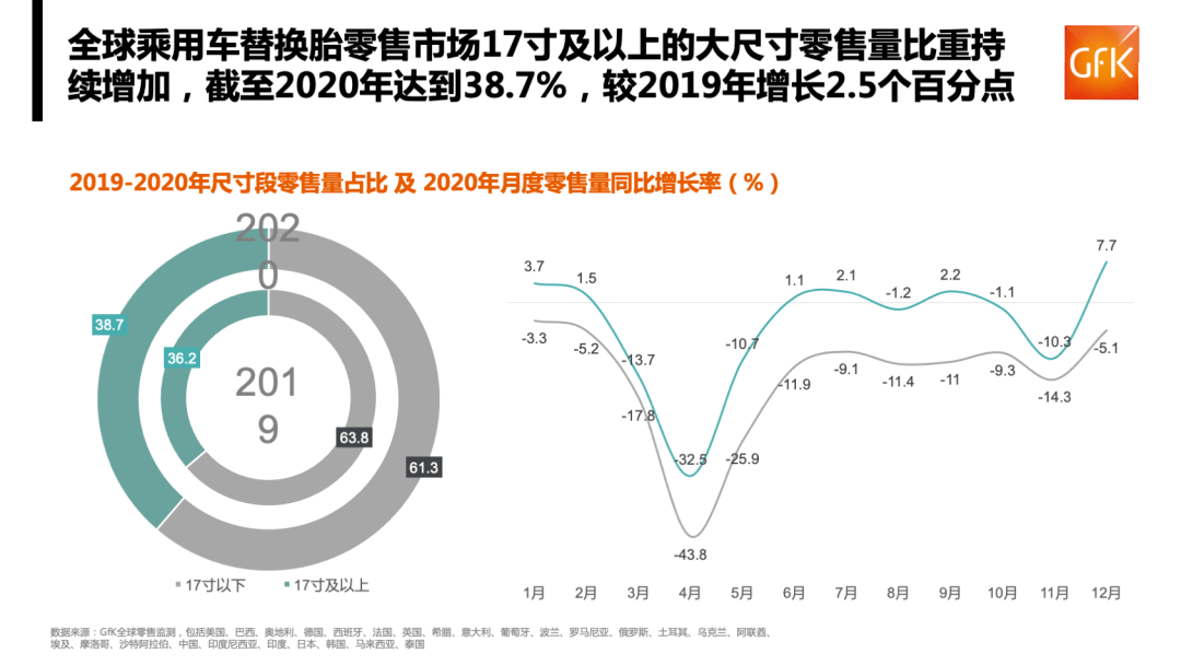 未来3天天气的发展趋势 47433955b2d34d2b9368f114cf85fde4.png
