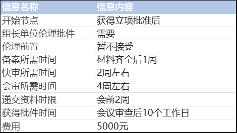 精神卫生专业排名_打扫卫生图片(3)