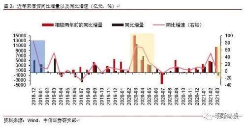 中国人口政策变化的原因是_中国人口政策实施照片(3)