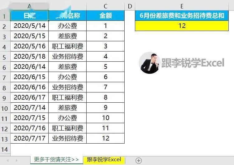 人均效率计算公式_坡度计算公式图解(3)
