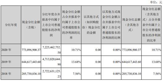 立讯精密去年净利增
5成 主要产品消费性电子毛利