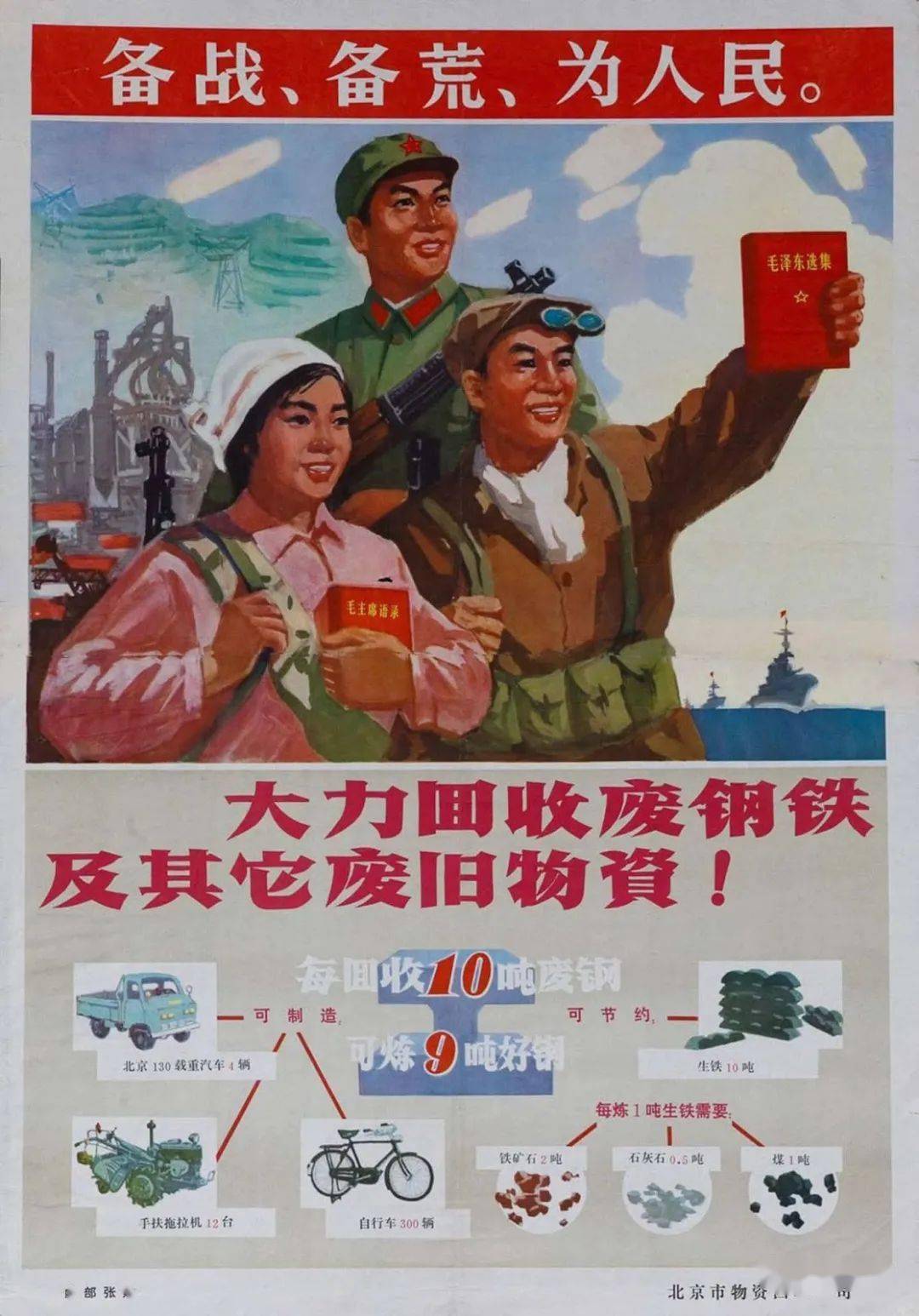 19601970年代宣传海报