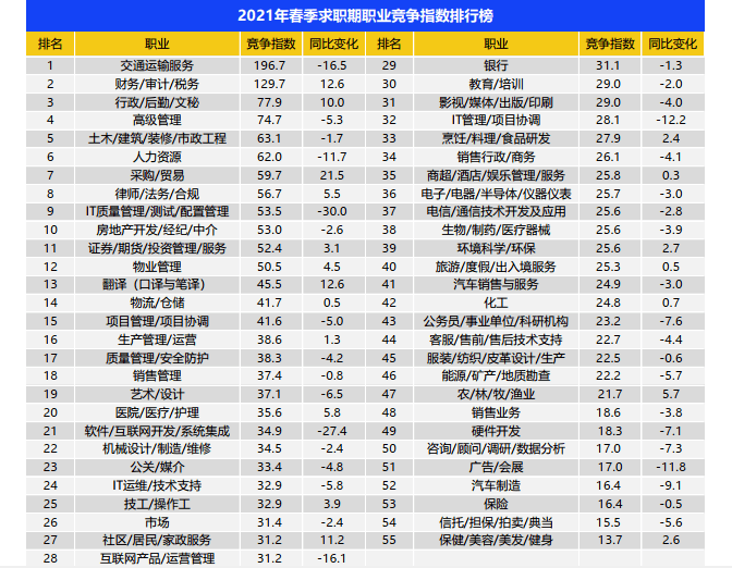 人均工资是多少钱_近两年人均工资统计图