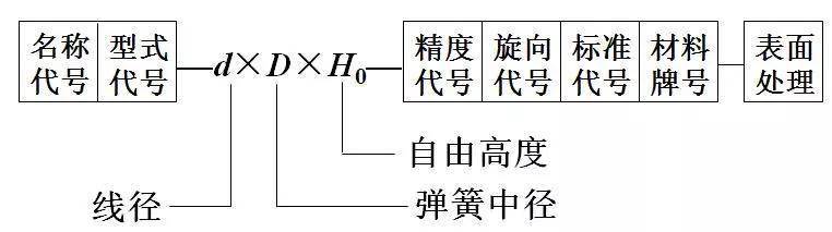 文章配图-3