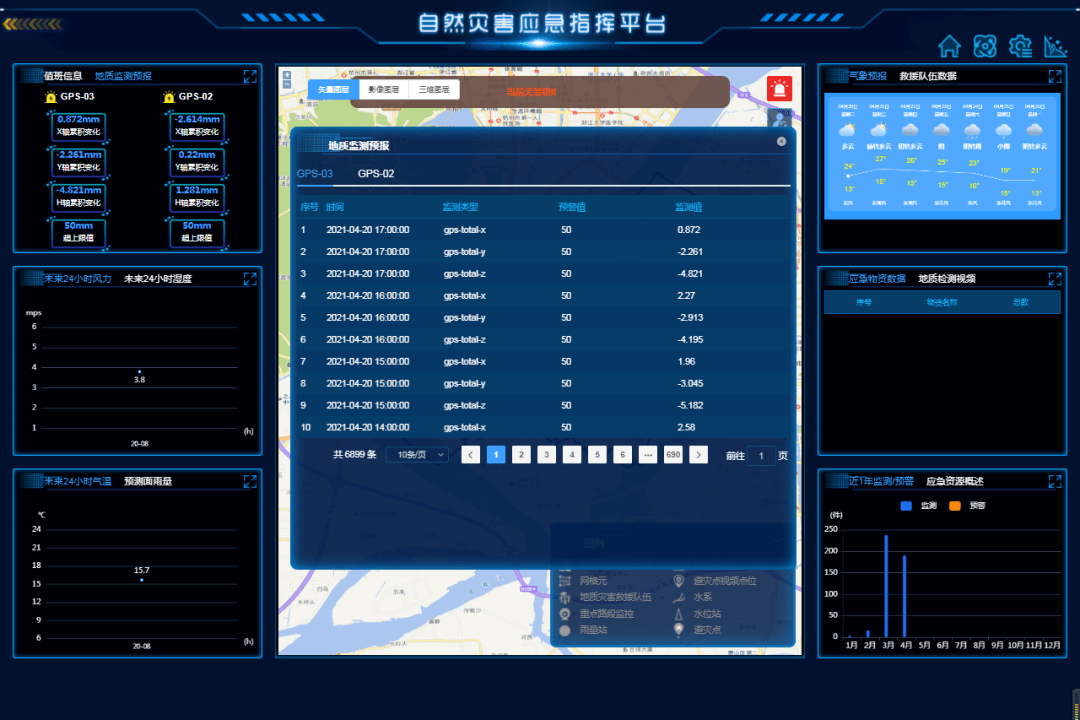 风险区查询合肥天气情况 9bfe8904ddbe4e2eb232b8c7251d8be3.png