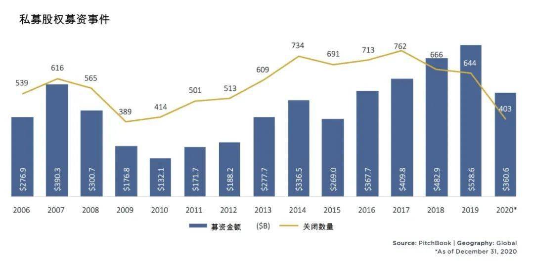 驻马店gdp1998-2020_疫情冲击不改经济向好态势 九成以上城市GDP增速回升 2020年上半年291个城市GDP