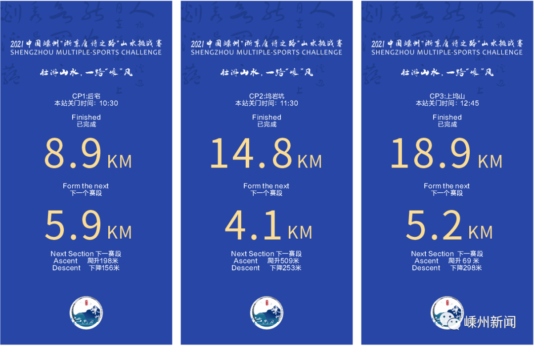 2021嵊州人口_重磅发布 增长131941人,蚌埠2021年常住人口达3296408人(3)