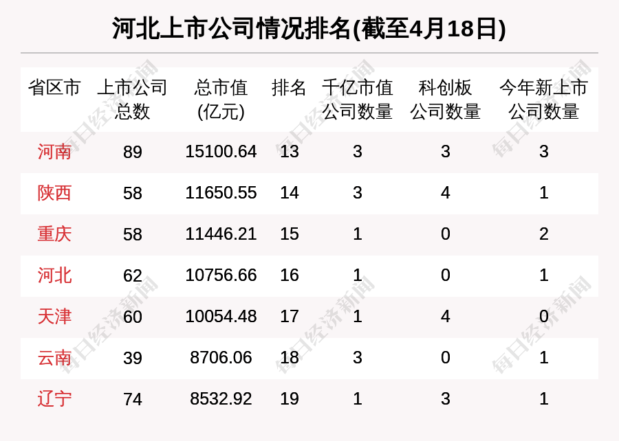 河钢排名_巫师三钢剑最强排名(2)