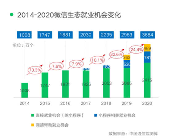 晋城gdp有算晋煤集团吗_2016年的中国城市群 京津冀城市群GDP排行榜(3)