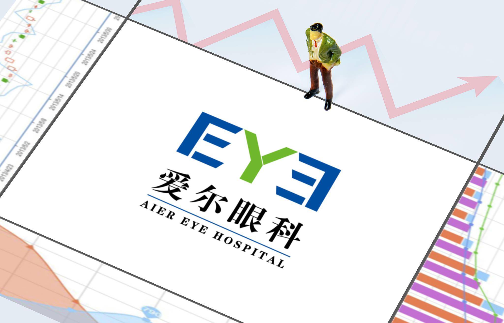 一季净利增长逾500眼茅爱尔眼科大涨1097