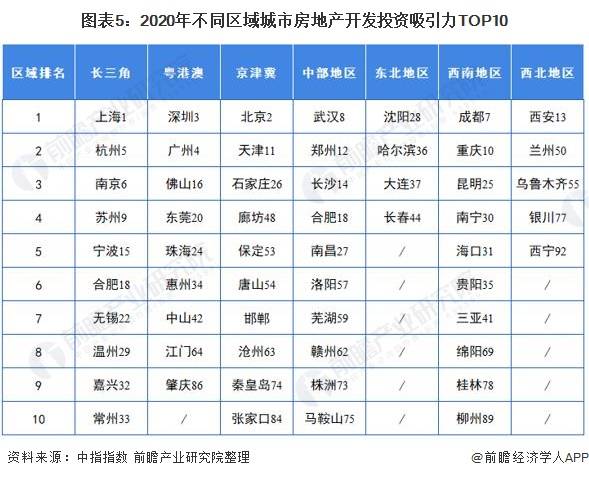 2021人口最多的国家_2021年湖南省各市人口老龄化排名(2)