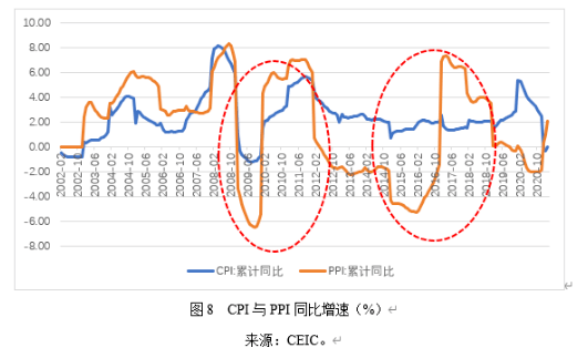 人口危机2021_人口危机