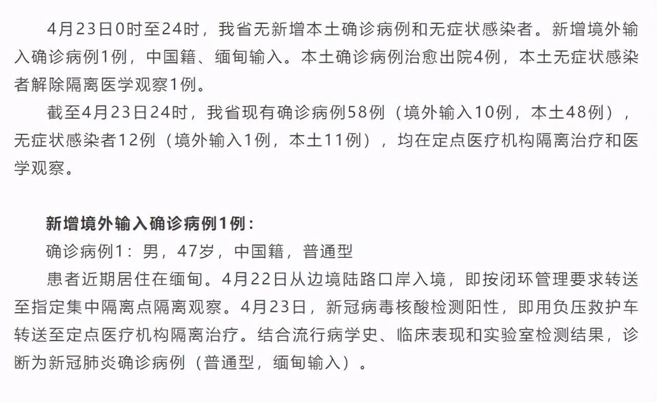 湖南省昨日新增确诊病例1例
/湖南省昨日新增确诊病例1例详情-图1 湖南省昨日新增确诊病例1例
/湖南省昨日新增确诊病例1例详情-图1