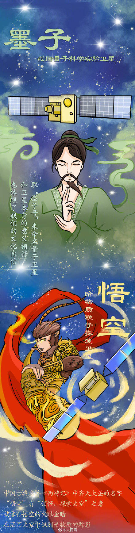 传统|中国航天的浪漫命名