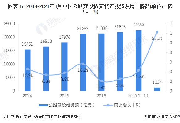 西安民用航天基地2021gdp_新型产业基地的重要举措(2)