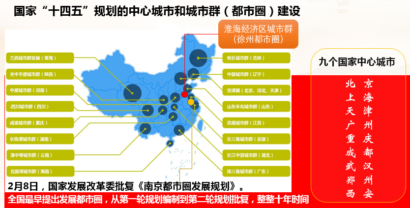 徐州人均消费_徐州地铁(3)
