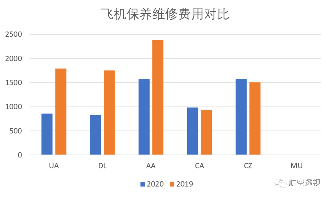 2020贺州跟来宾gdp_河池 崇左 防城港 贺州 来宾,2020年第一季度GDP数据(2)