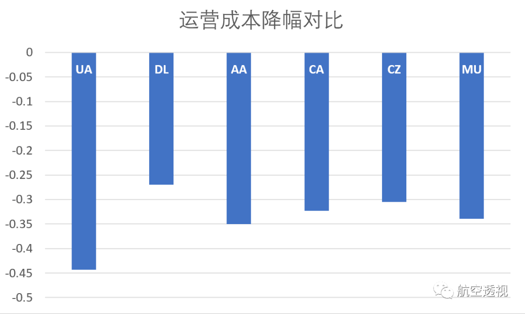 2020贺州跟来宾gdp_河池 崇左 防城港 贺州 来宾,2020年第一季度GDP数据(2)