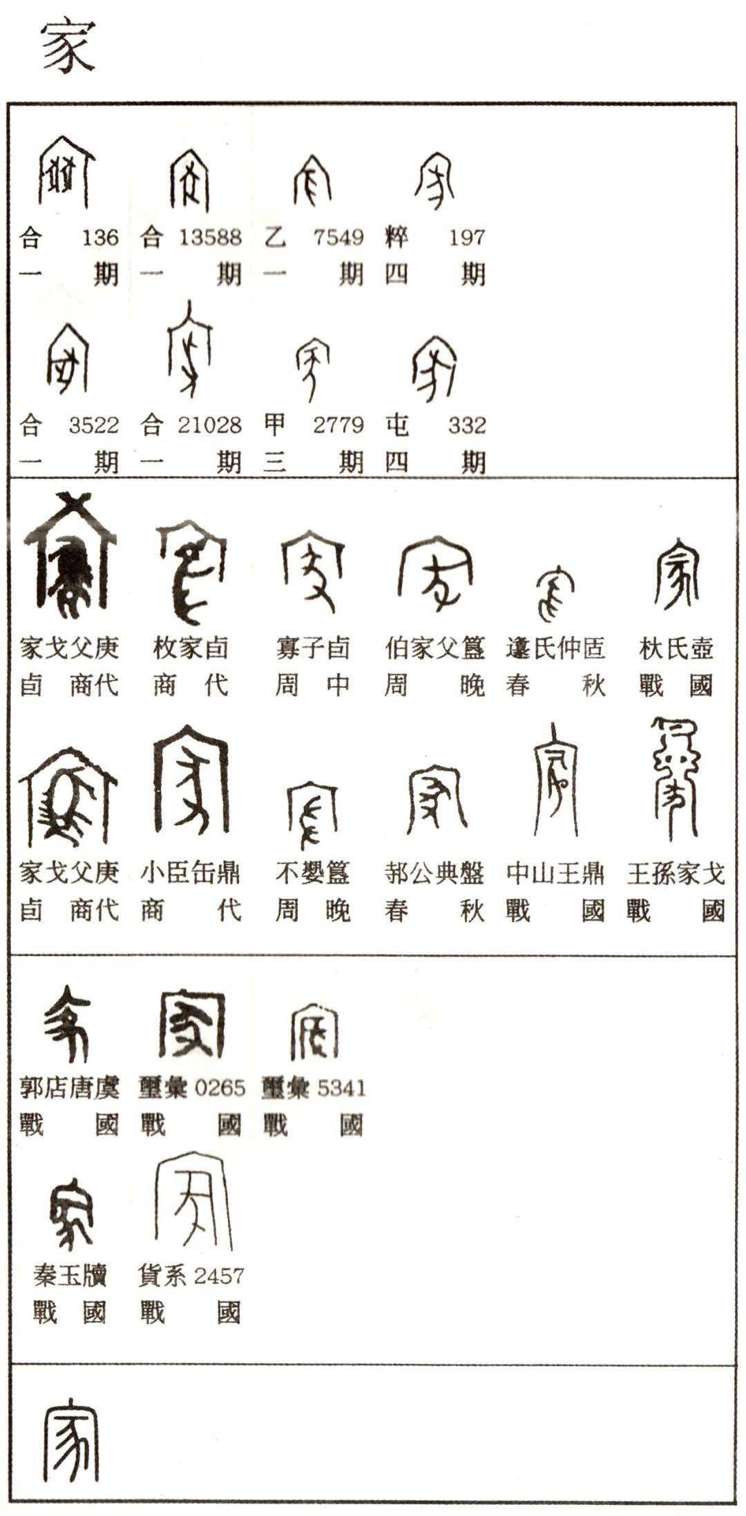 古建筑屋顶上为什么要放置鸱吻和戗兽?_屋脊