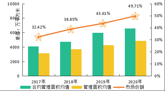 乌蒙gdp2021年排名_22省份一季度GDP 湖南进入 1万亿元俱乐部(3)