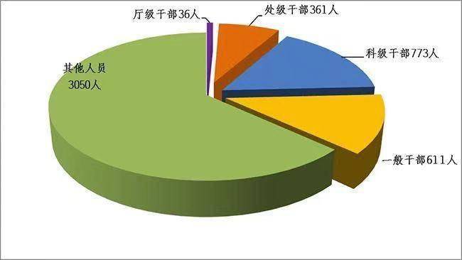 广东十四五各市gdp目标_GDP