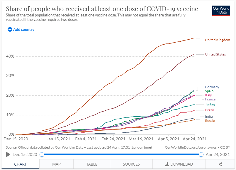 印度人口时钟_未来100年,中国能否维持数一数二人口大国地位(2)