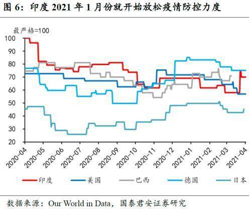 印度人口峰值_人口8年后超中国 印度搞了60多年计划生育,为什么没搞成(3)