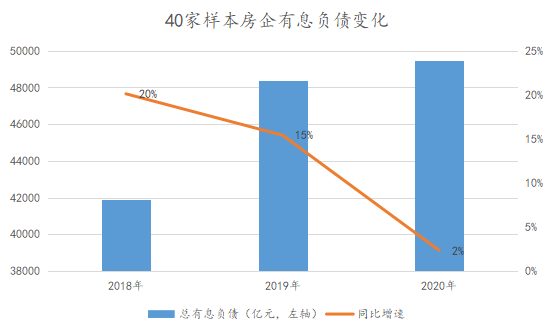 永定人口及经济总量_永定土楼(3)