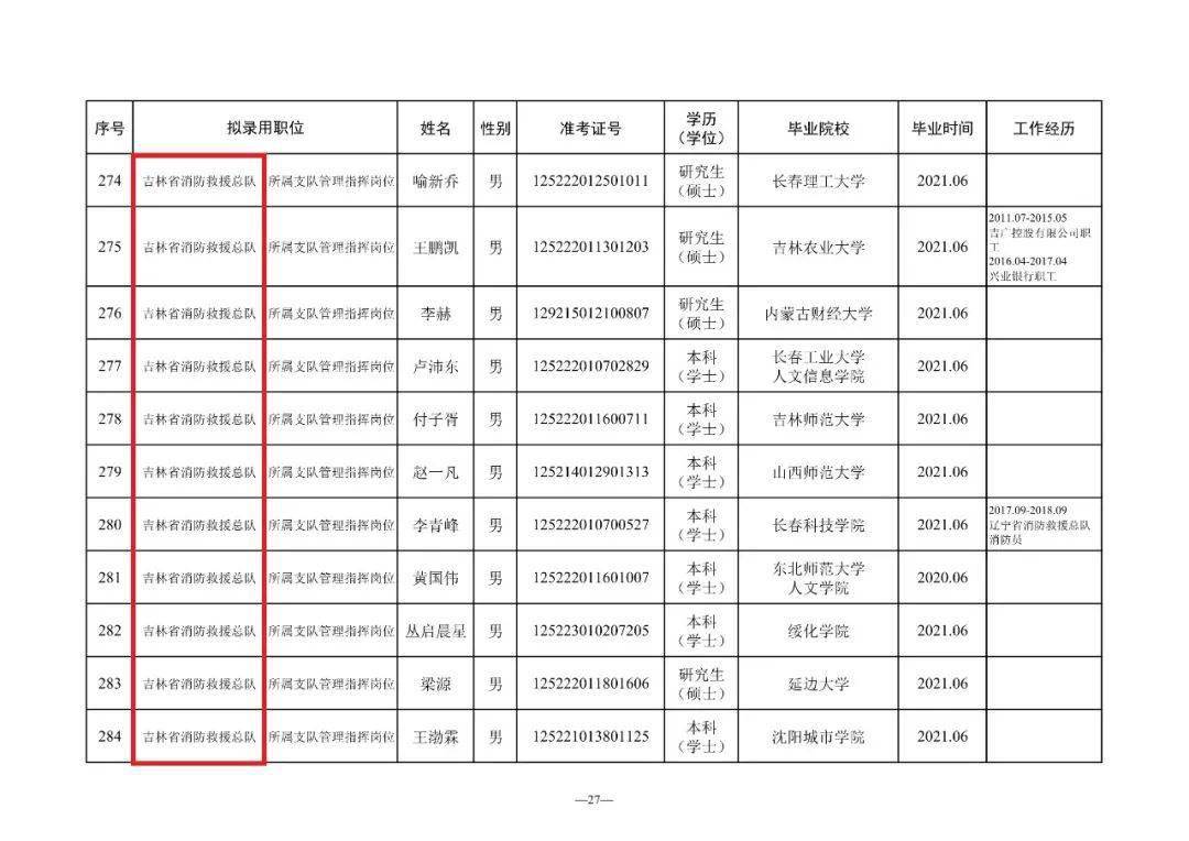 吉林2021年出生人口_光绪元宝壬寅年吉林